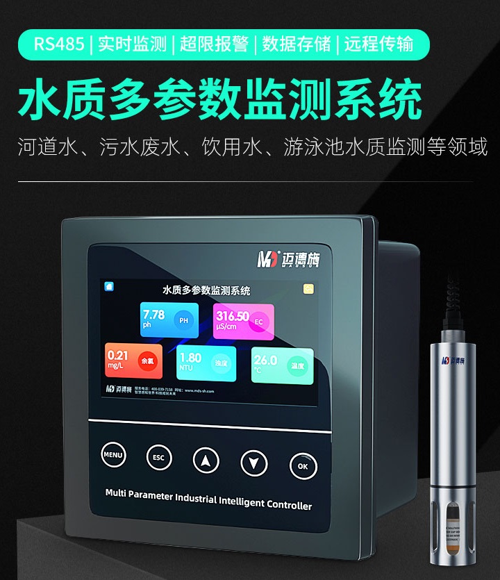 1676540392367767.jpg 多參數.jpg