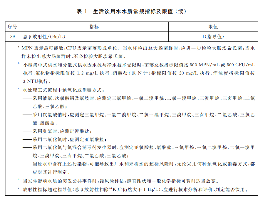 生活飲用水水質常規指標及限值4.png